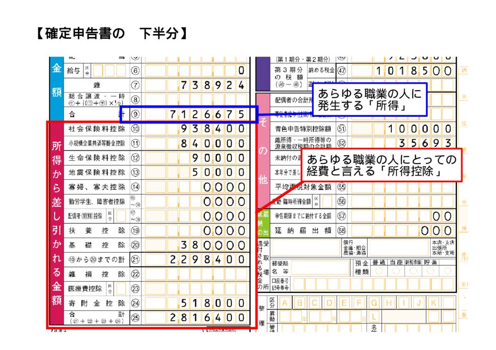 申告書見本のサムネイル